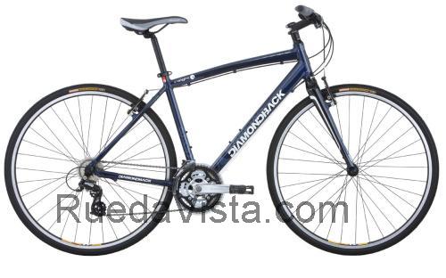 Diamondback Insight opinión y ficha técnica